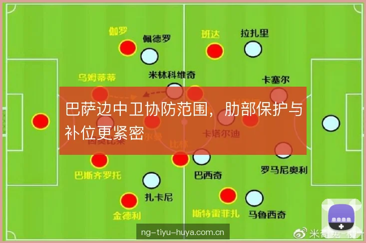 巴萨边中卫协防范围，肋部保护与补位更紧密